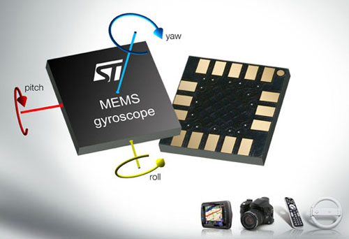 Gyroscope